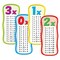 Scholastic Teaching Resources Multiplication Tables Bulletin Board Set SC565364 - alternate 5